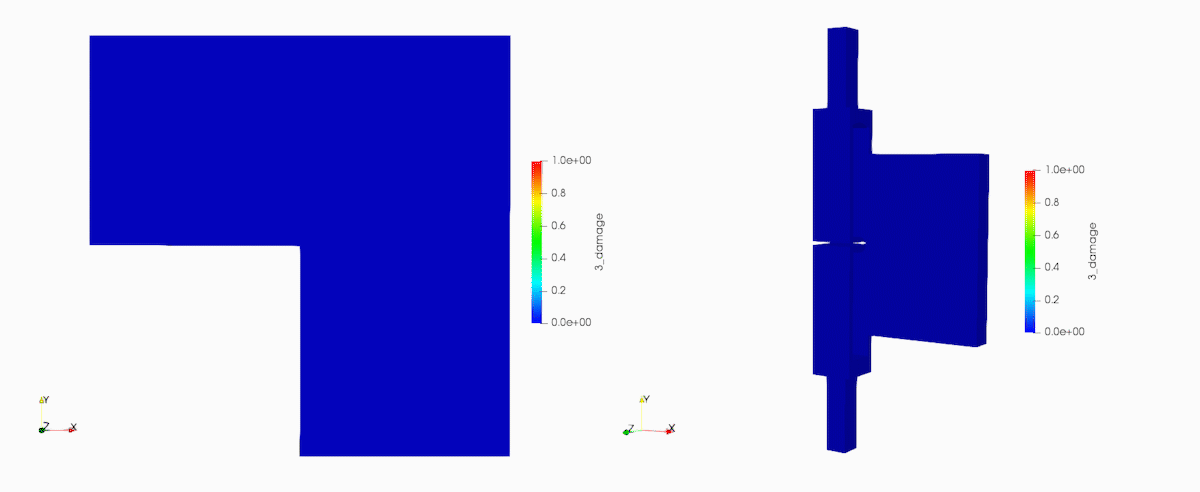 Modeling of Materials